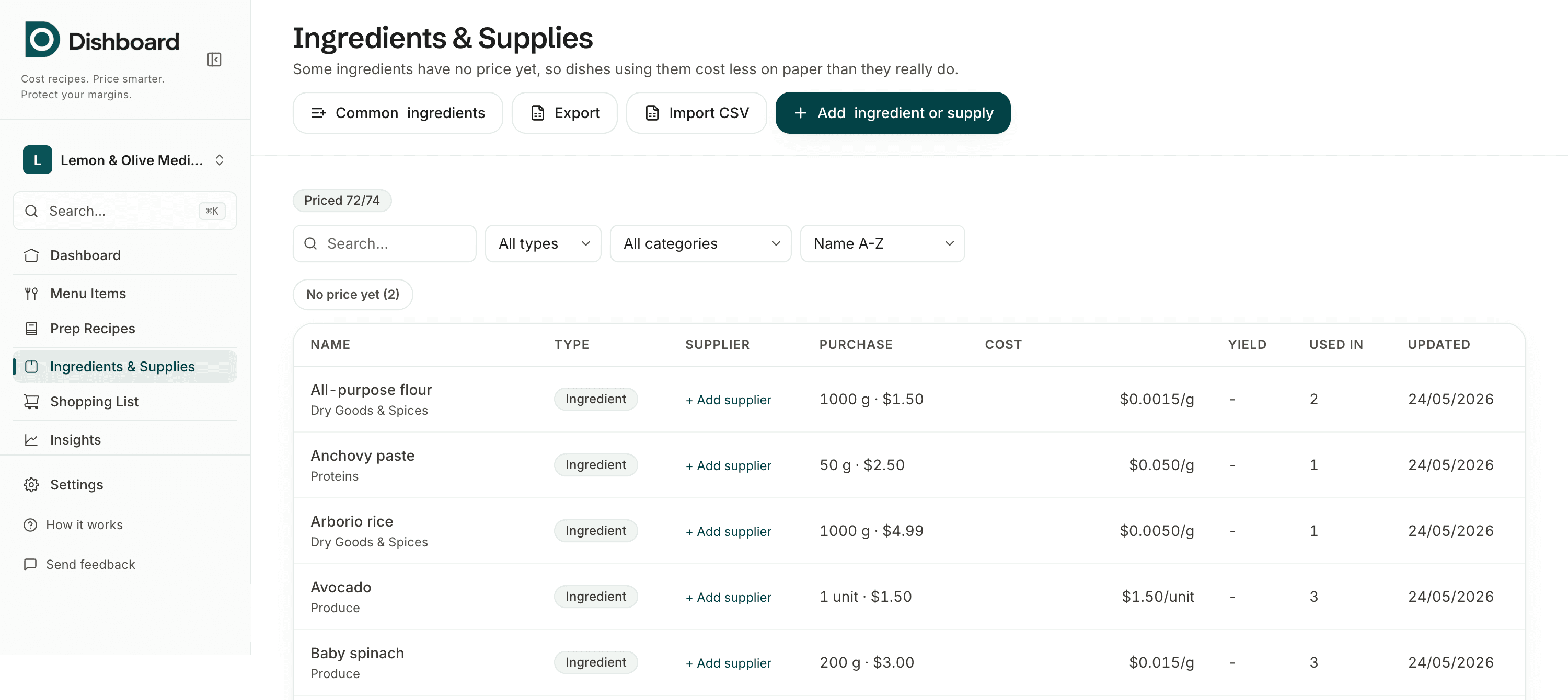 The Dishboard ingredients list: five ingredients with their category, purchase price, and cost per usage unit
