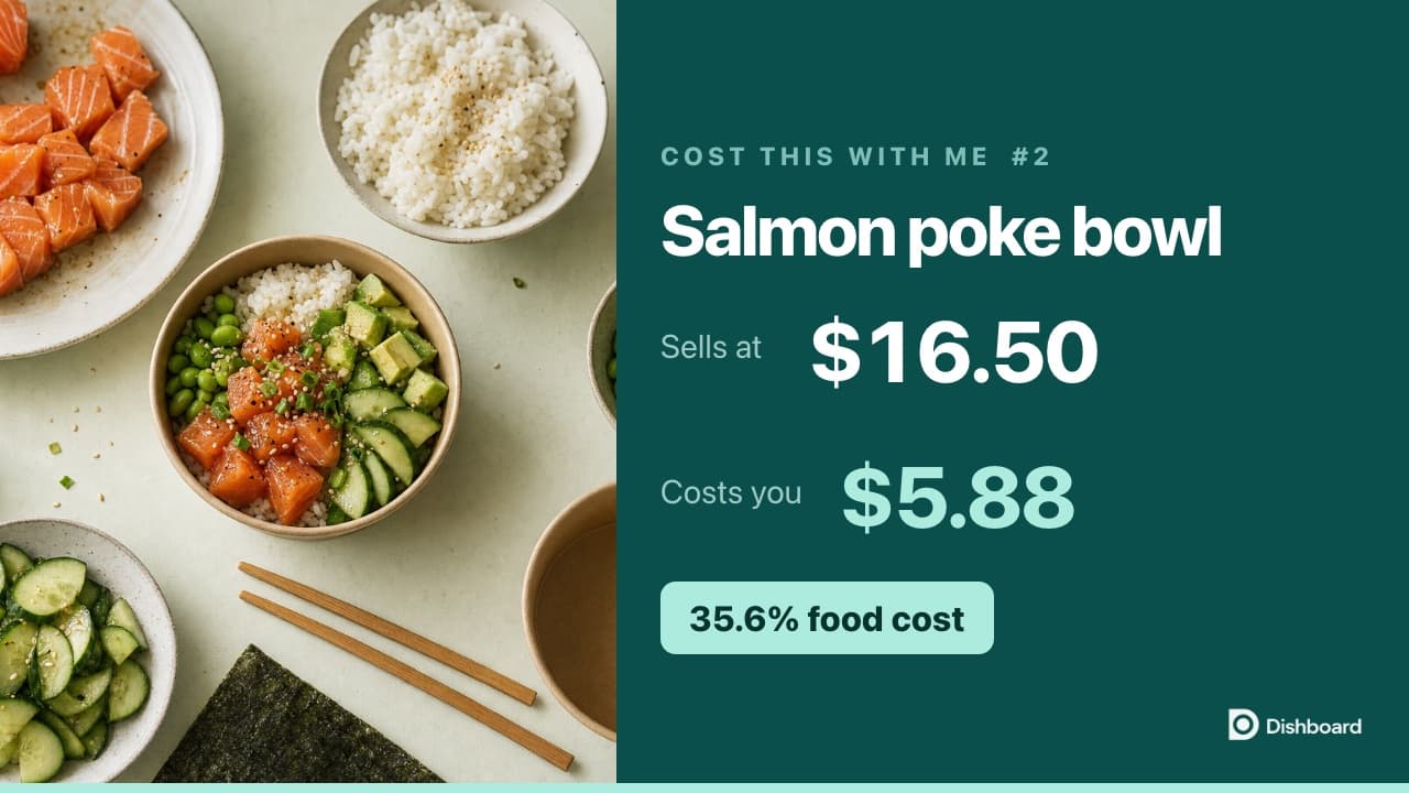 A salmon poke bowl beside its costed ingredient list