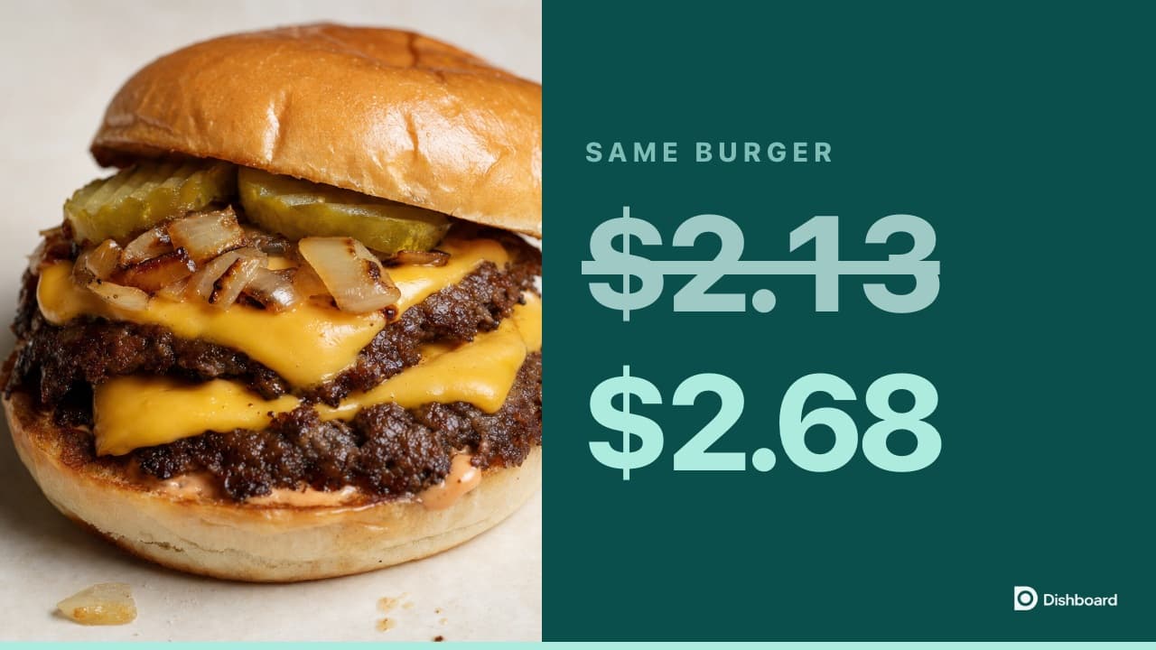 A double smash burger beside its costed ingredient list