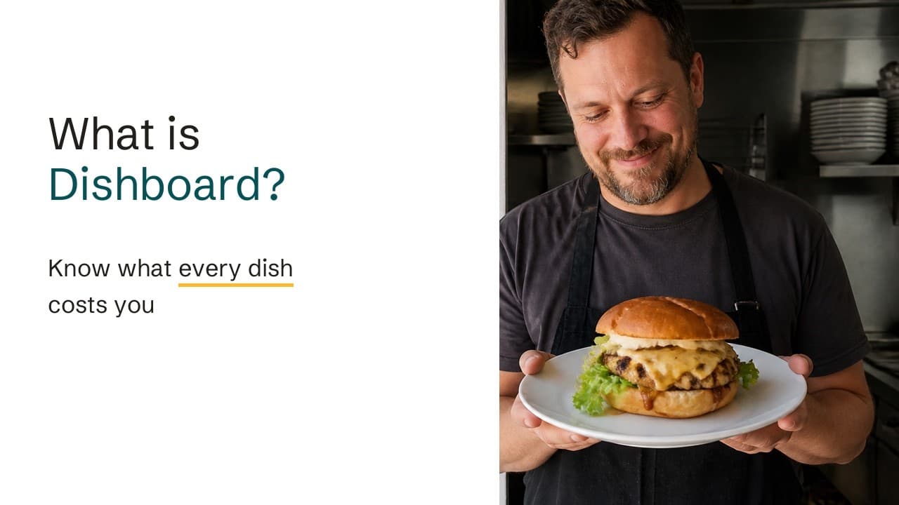 A smiling restaurant owner in an apron, standing in a professional kitchen, holding a plate with a cheeseburger, beside the words What is Dishboard? Know what every dish costs you